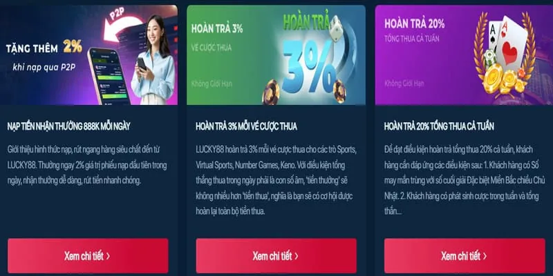 Cập nhật các trò chơi cá cược mới nhất tại 58vin